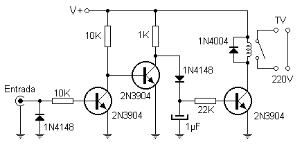 Circuito electronico